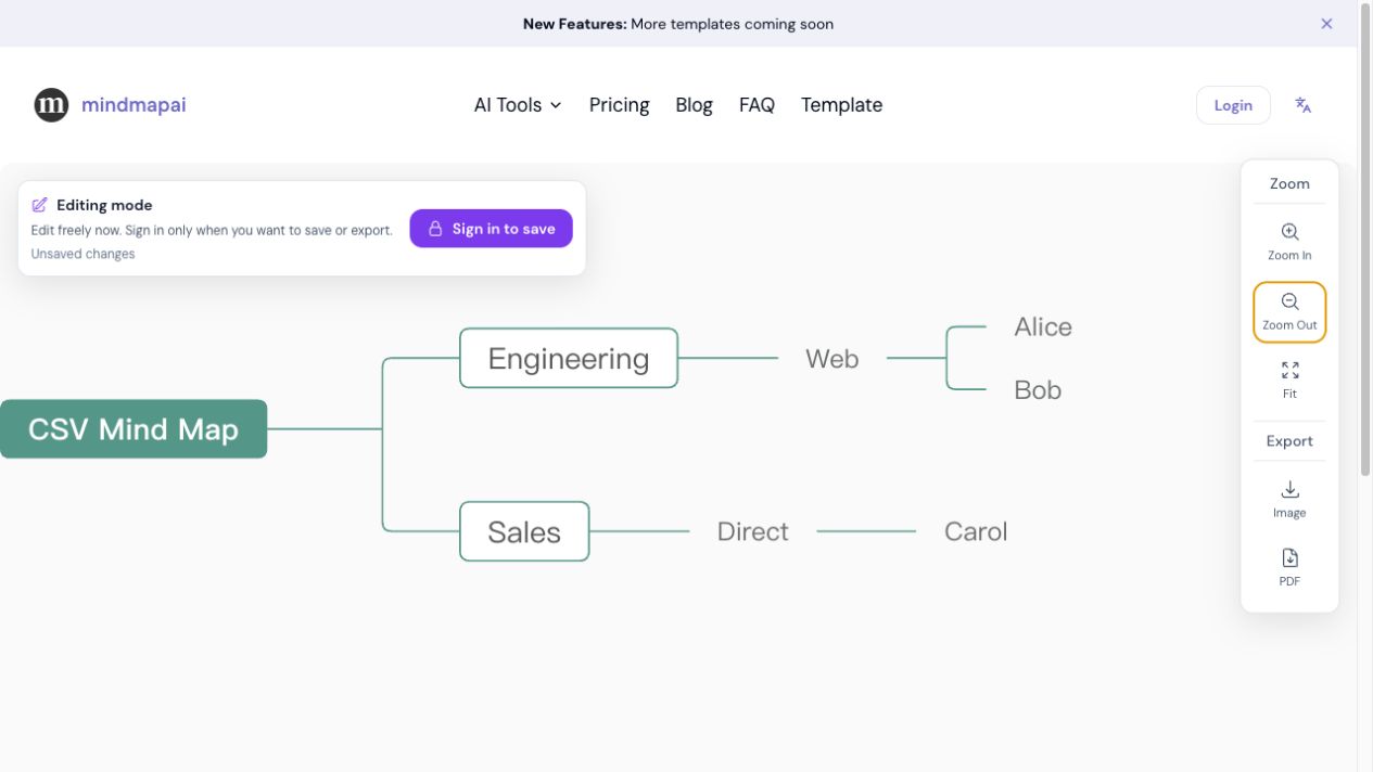 Actual MindMapAI editor showing grouped CSV rows as a mind map