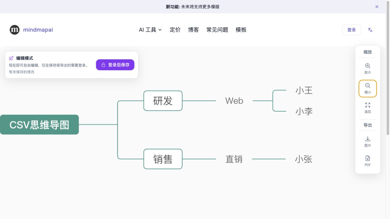 MindMapAI真实编辑器中显示CSV行列分组后的思维导图