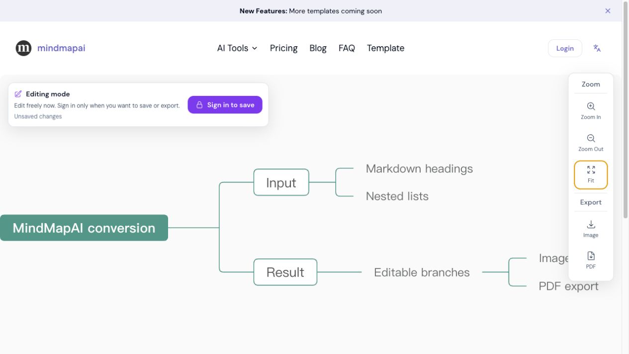 Actual MindMapAI editor showing a Markdown hierarchy as editable mind map branches